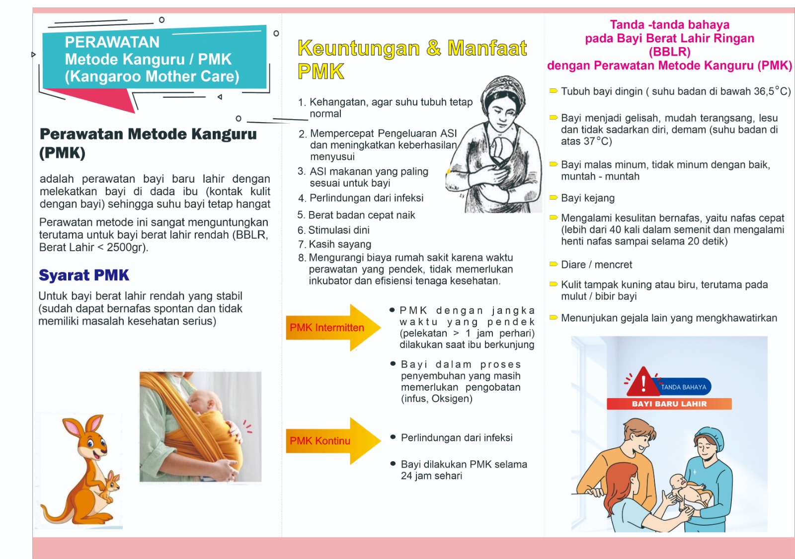 perawatan-bayi-metode-kangoroo