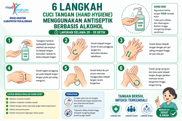 spo-6-langkah-cuci-tangan-hand-hygiene